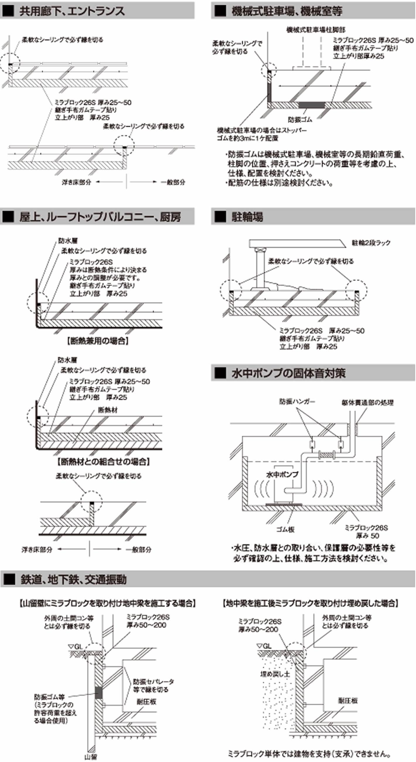 設計施工上の留意点