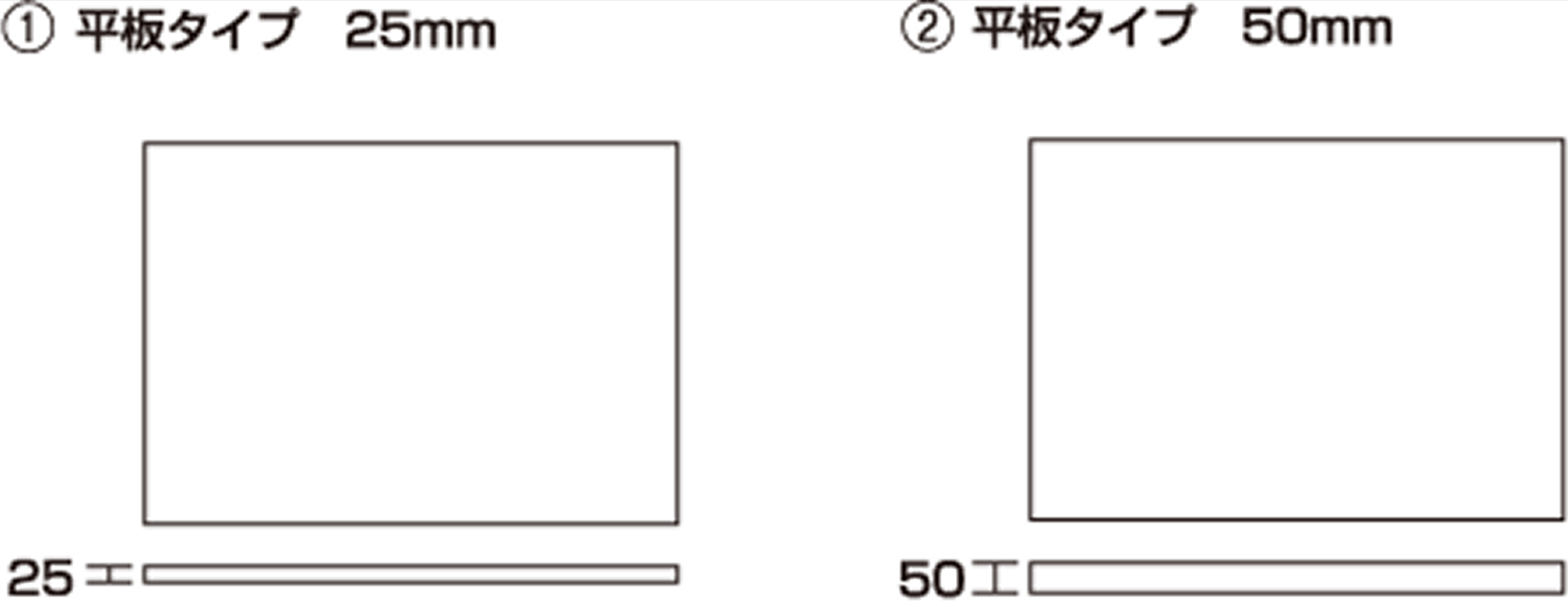 製品規格
