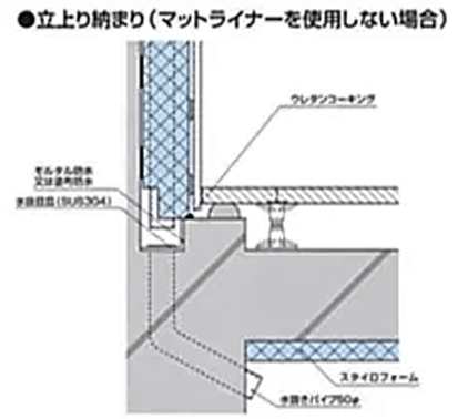 立上り納まり