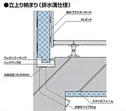 立上り納まり