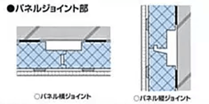 パネルジョイント部