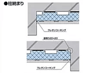 柱納まり
