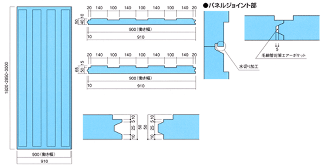 サイズ表