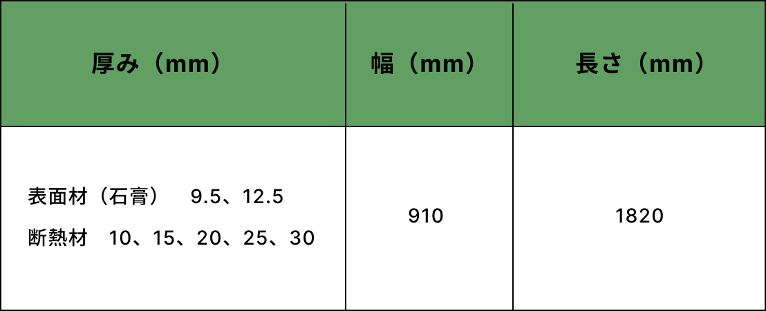 サイズ表