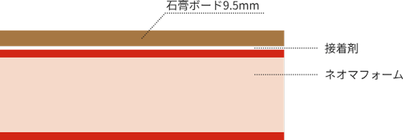 断面図