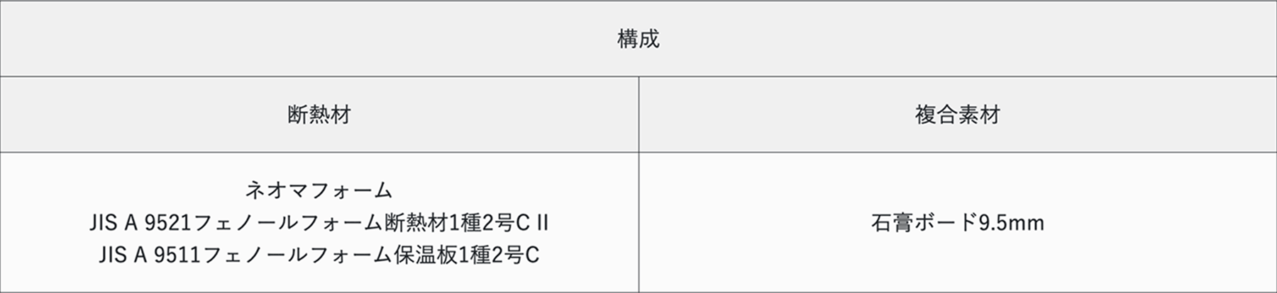 サイズ表