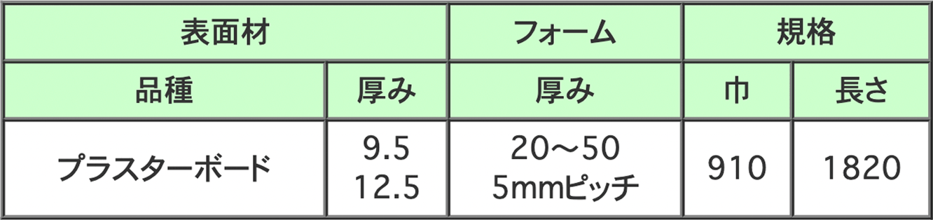 サイズ表