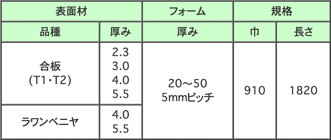 サイズ表