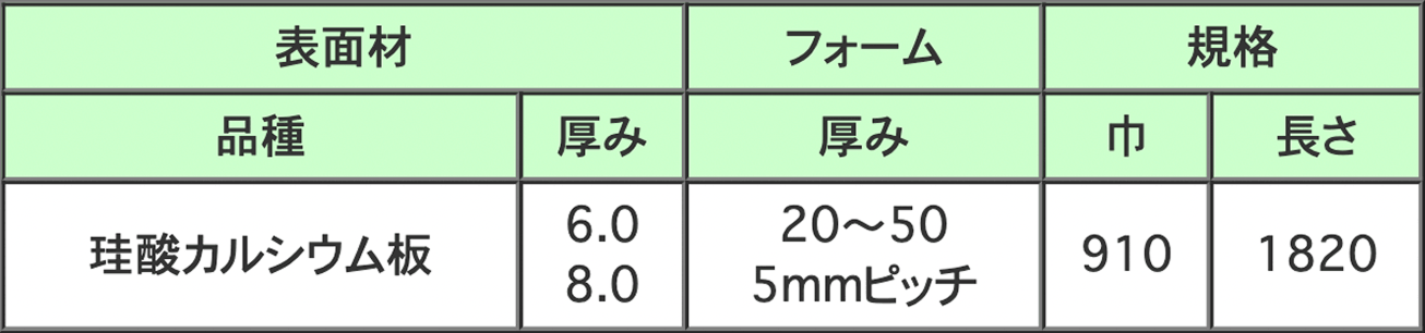サイズ表