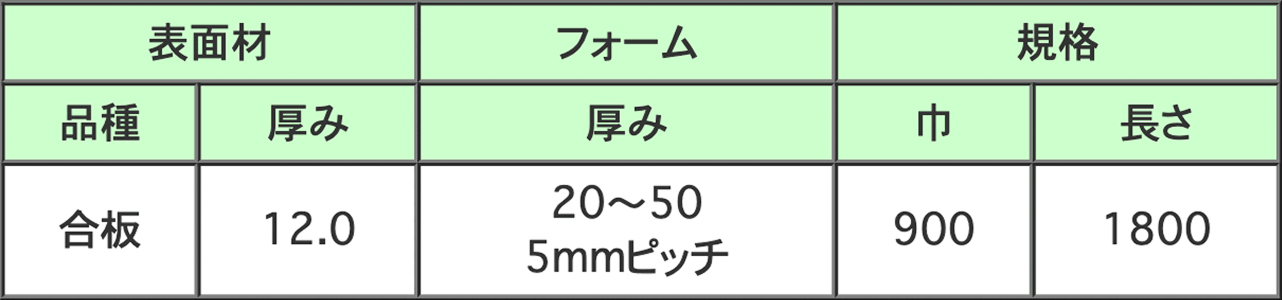 サイズ表
