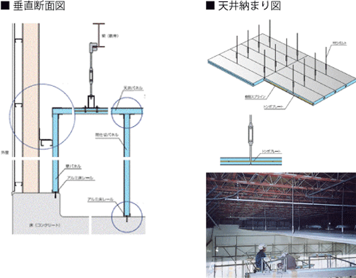 垂直断面図・天井納まり図
