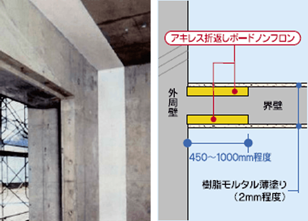 アキレス折返しボードノンフロン施工例