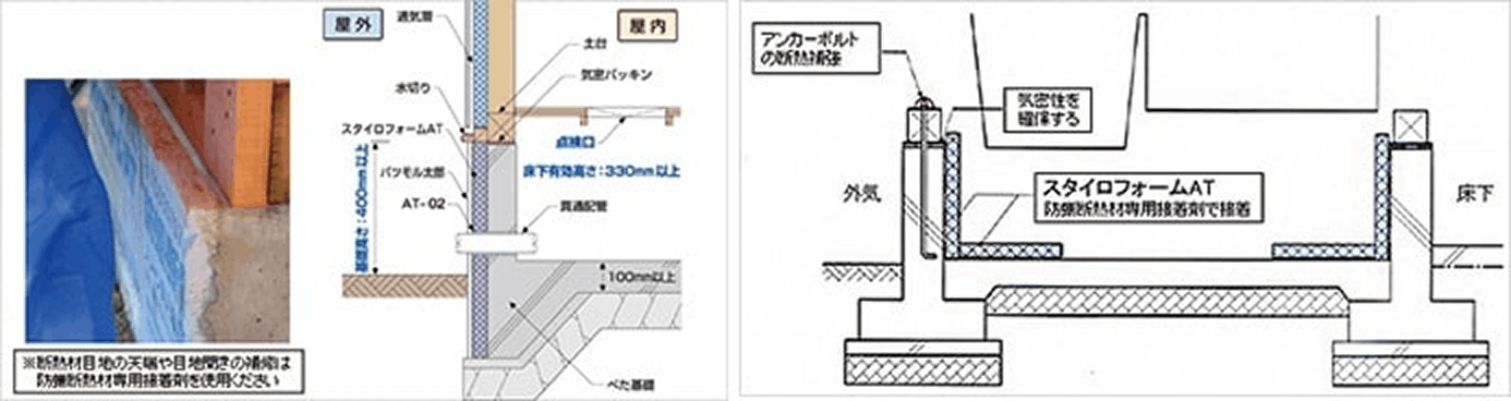 断熱気密作業が比較的容易に