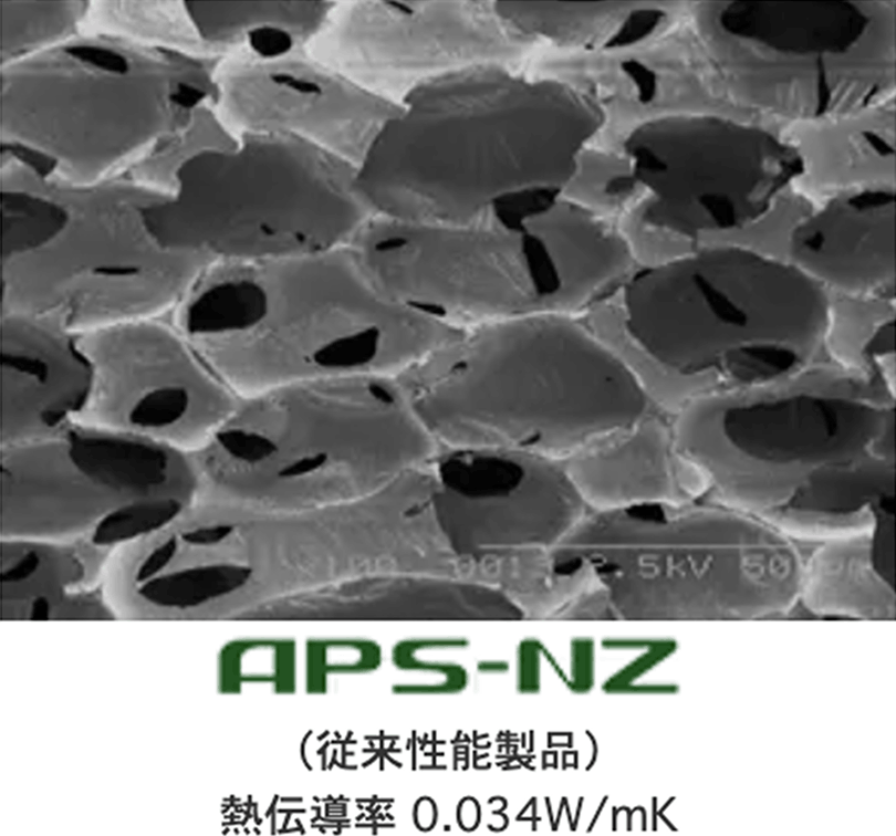 APS-NZ