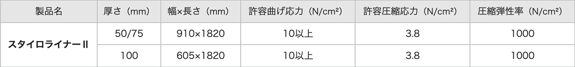 サイズ表
