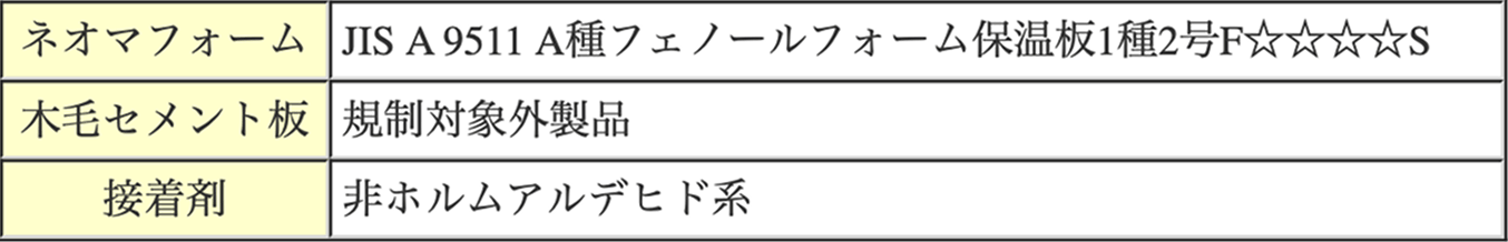 環境への配慮