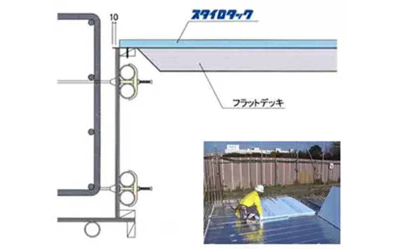 スタイロタック™