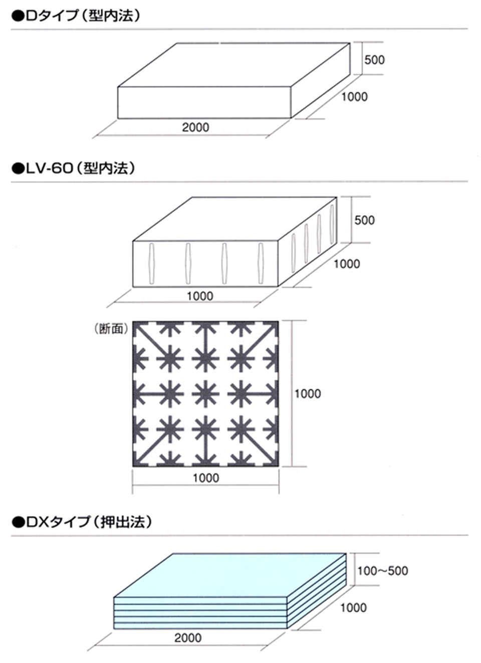 製品規格表