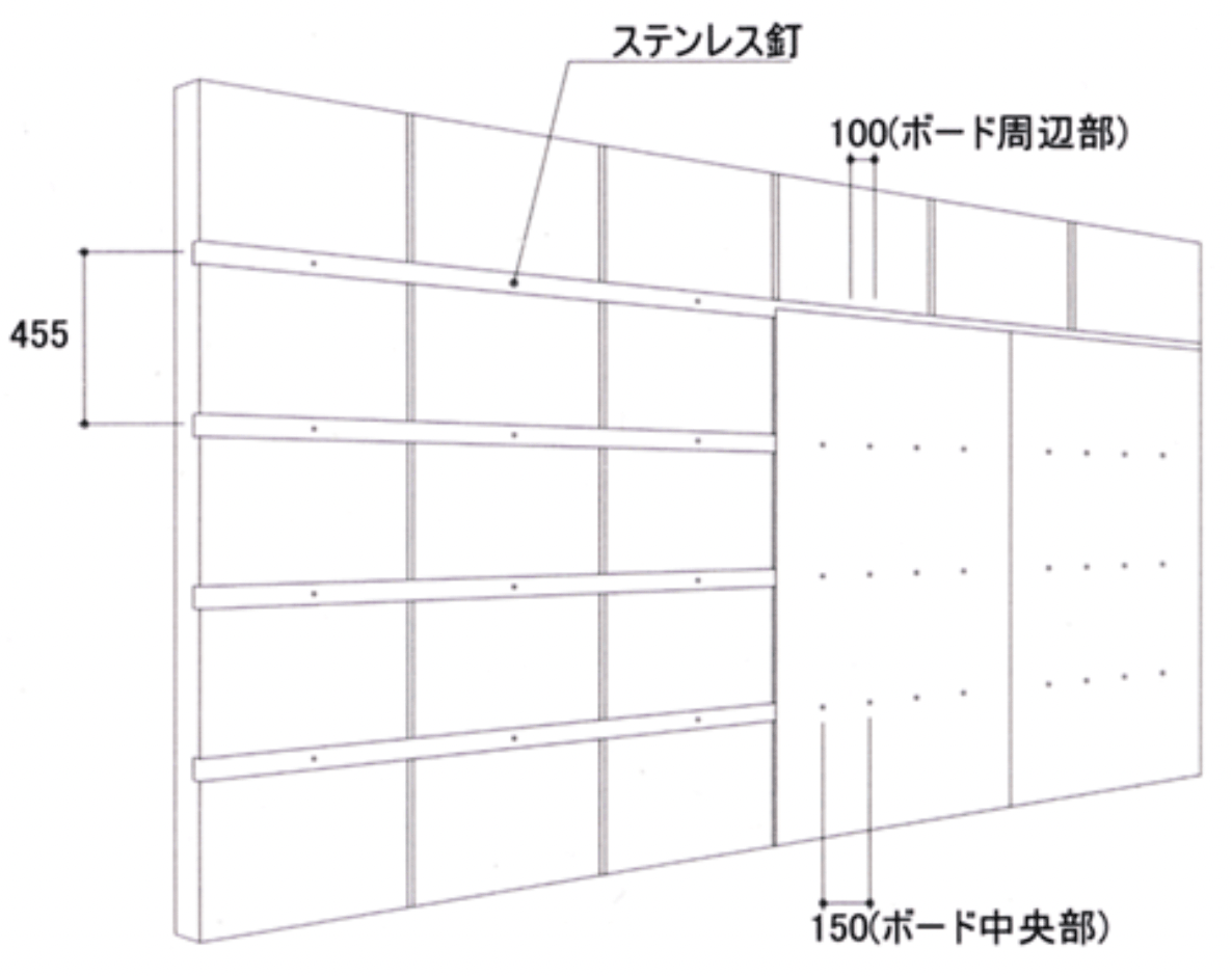 施工方法