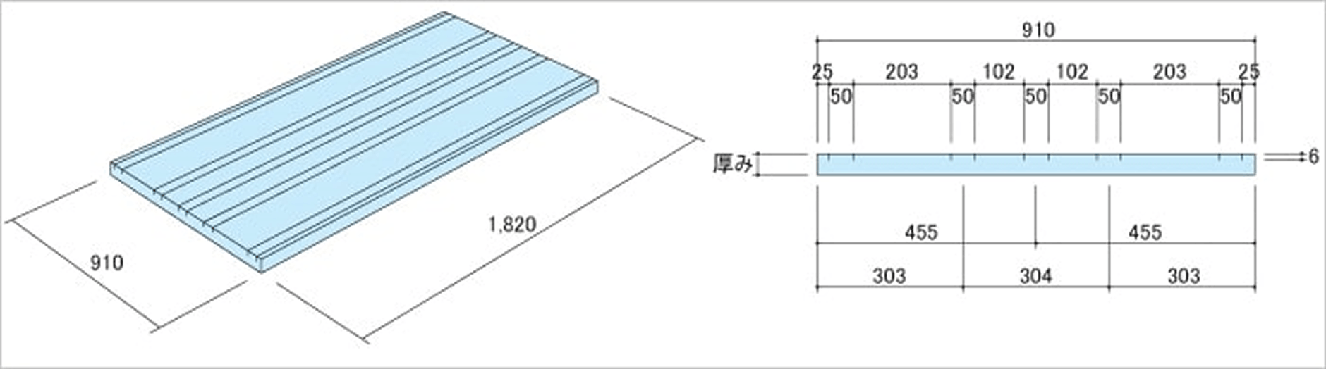 製品形状