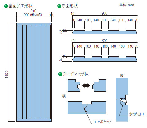 hCi[pl}