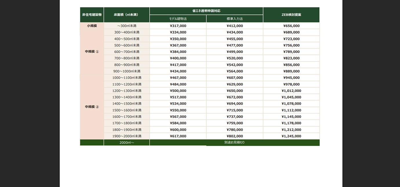 BIM sustaina for Energy_省エネ計算代行・申請サポート_料金表